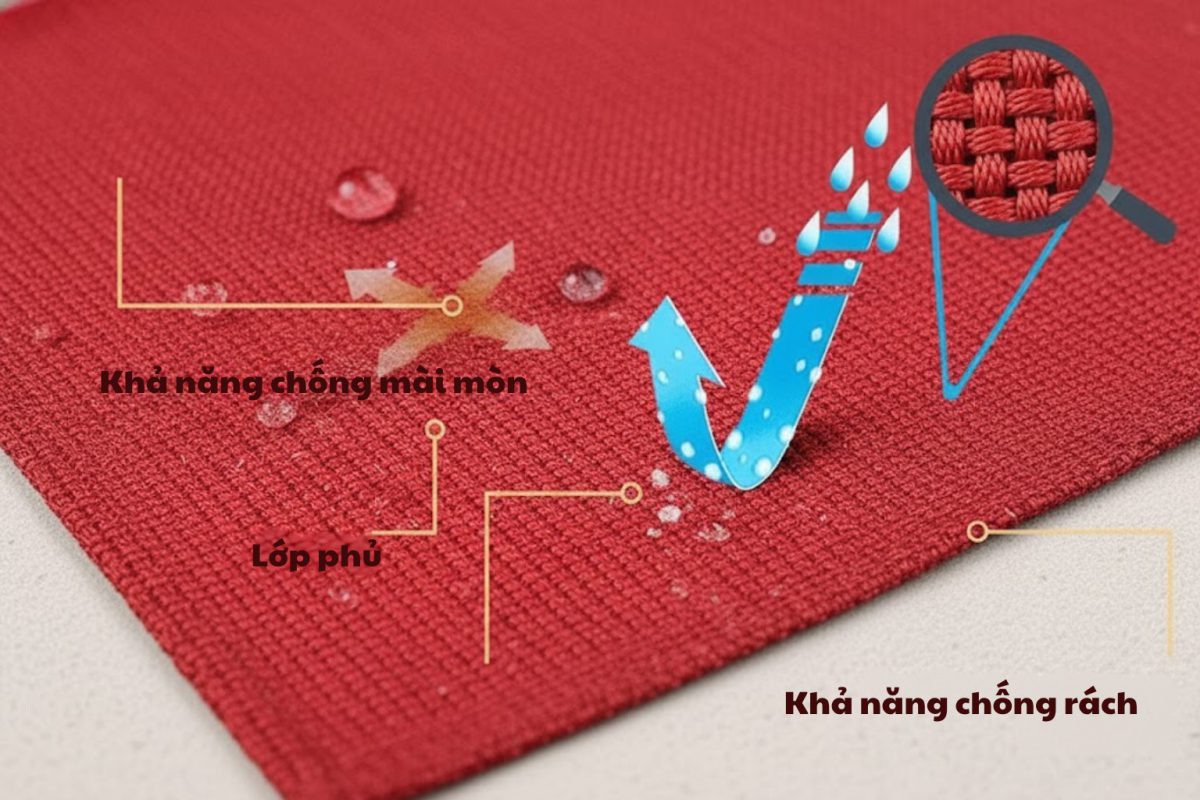 Vải Nylon khác gì Oxford khi dùng may balo học sinh?